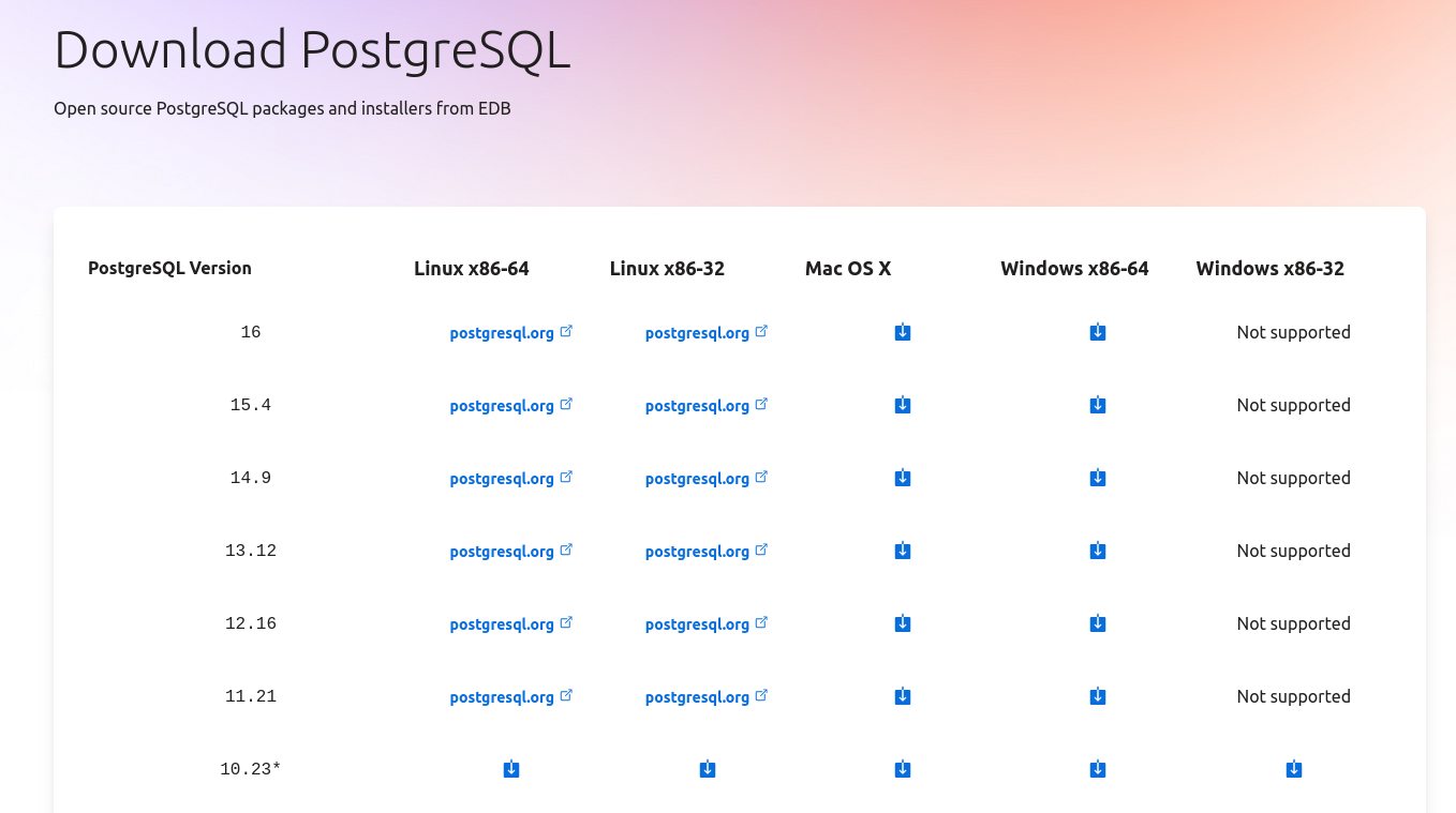 postgresql